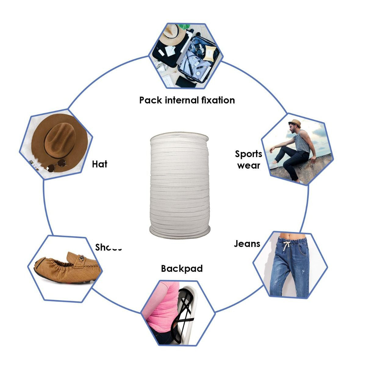 3mm Flat Elastic Cord