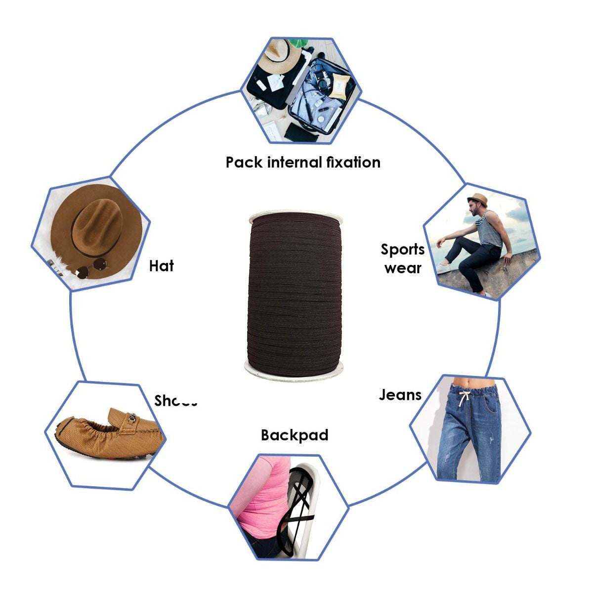 7mm Flat Elastic Cord