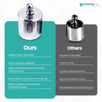 Precision Stainless Steel Calibration Weights Set