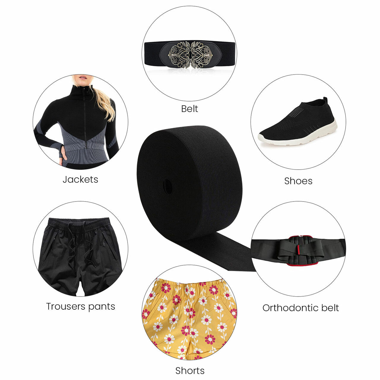 75mm Flat Elastic for Sewing