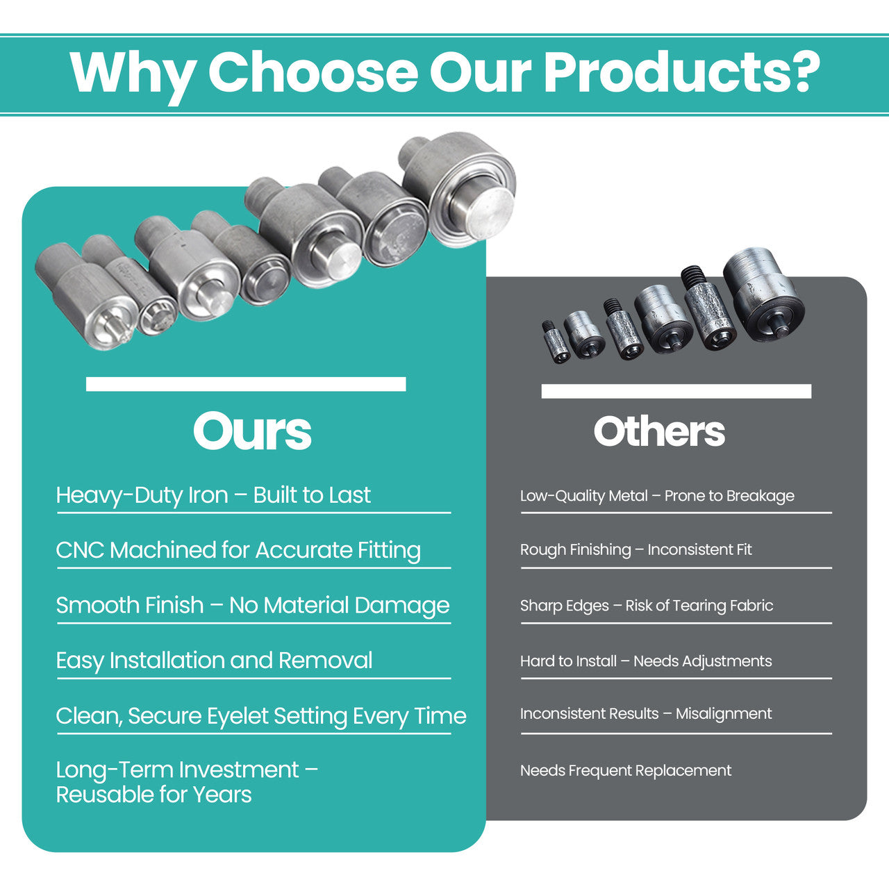 Eyelets Setting Die Set for Green Machine Hand Press