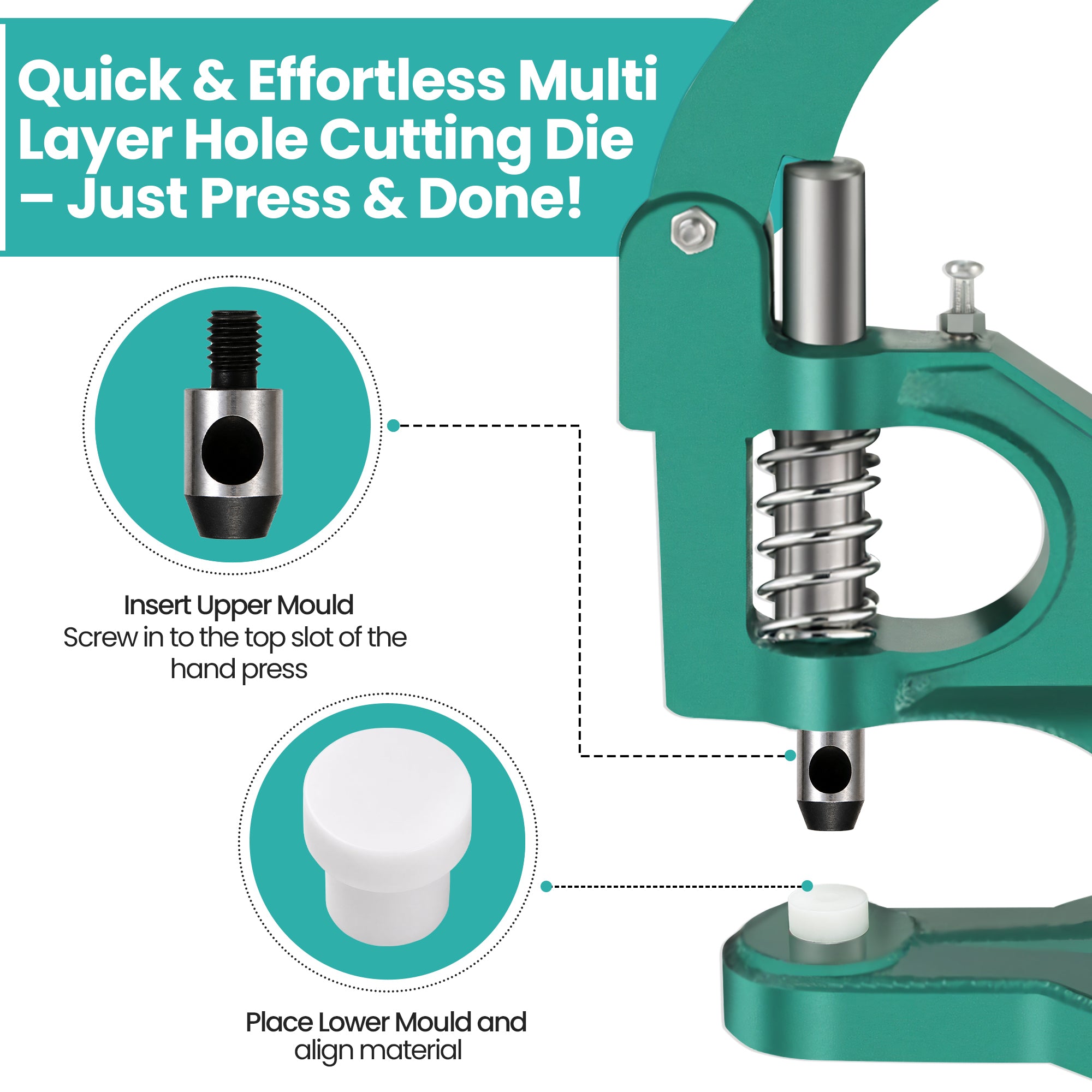 Multi-Layer Hole Cutting Die with Plastic Base for Green Machine Hand Press
